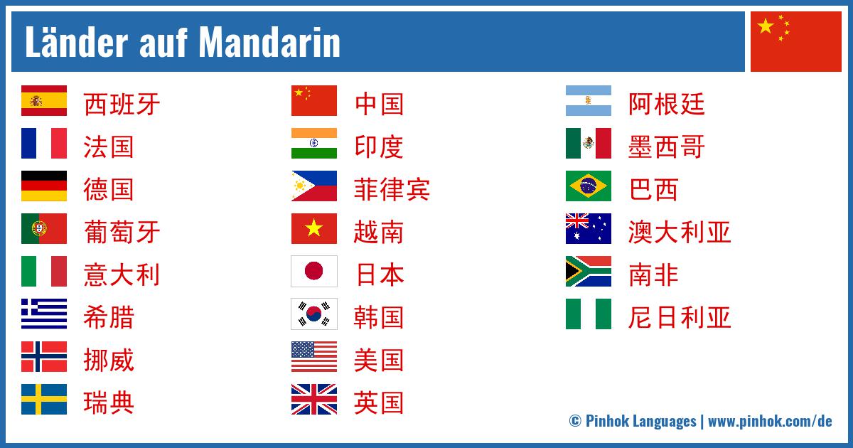 Länder auf Mandarin