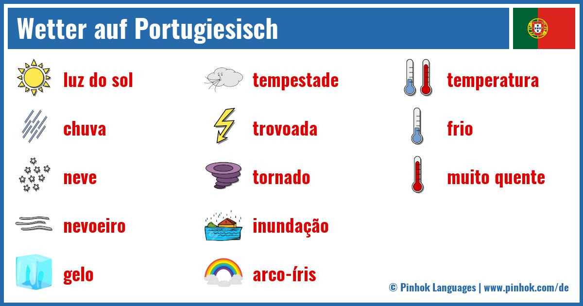 Wetter auf Portugiesisch