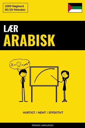 Lær Arabisk - Hurtigt / Nemt / Effektivt