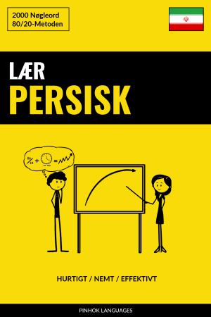 Tøj på persisk | Pinhok