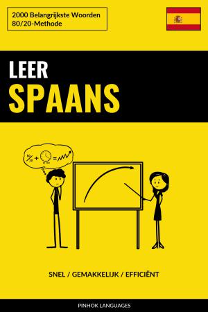 Leer Spaans - Snel / Gemakkelijk / Efficiënt