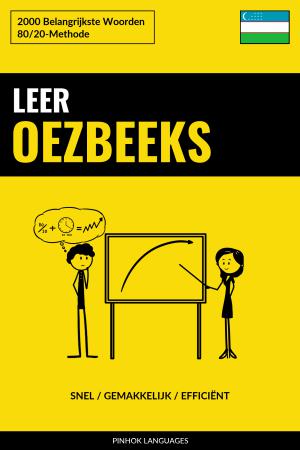 Leer Oezbeeks - Snel / Gemakkelijk / Efficiënt