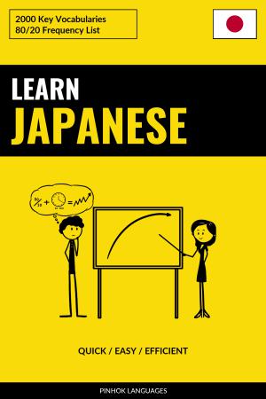 Pin by Blac Queen on Languages  Learn japanese words, Basic