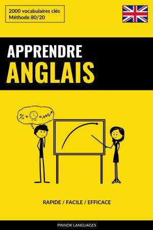 Apprendre l'anglais - Rapide / Facile / Efficace