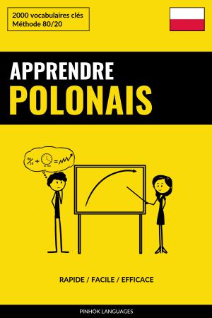 Apprendre le polonais - Rapide / Facile / Efficace