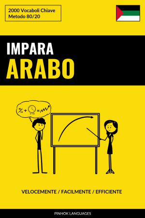 Impara l'Arabo - Velocemente / Facilmente / Efficiente