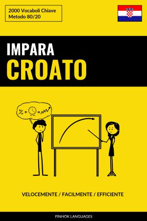 Impara il Croato - Velocemente / Facilmente / Efficiente
