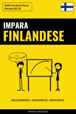 Impara il Finlandese - Velocemente / Facilmente / Efficiente