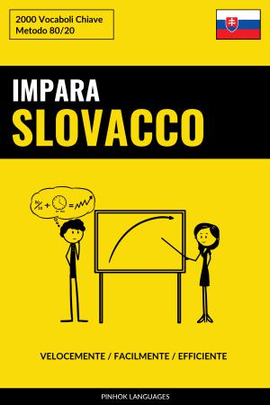 Impara lo Slovacco - Velocemente / Facilmente / Efficiente