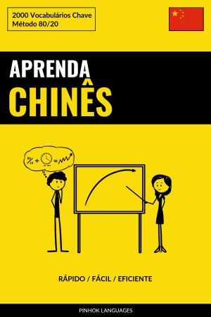 Aprenda Chinês - Rápido / Fácil / Eficiente