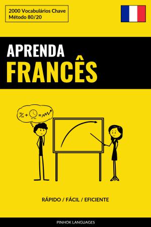 Aprenda Francês - Rápido / Fácil / Eficiente