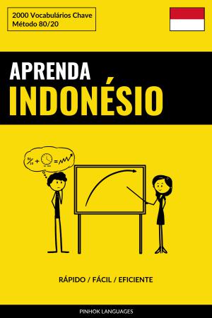 Aprenda Indonésio - Rápido / Fácil / Eficiente