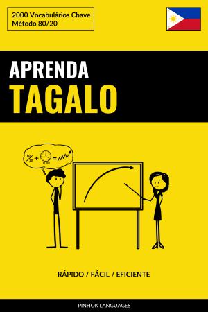 Aprenda Tagalo