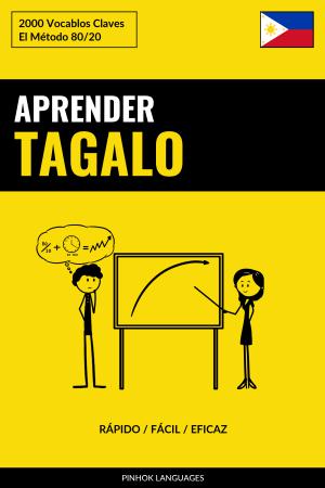 Aprender Tagalo - Rápido / Fácil / Eficaz