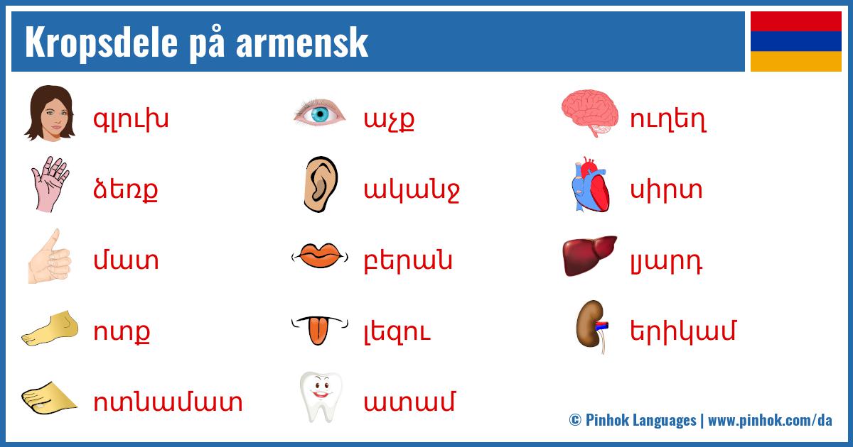 Kropsdele på armensk