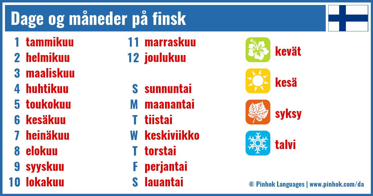 Dage og måneder på finsk