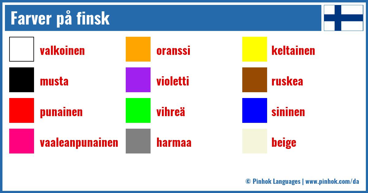 Farver på finsk