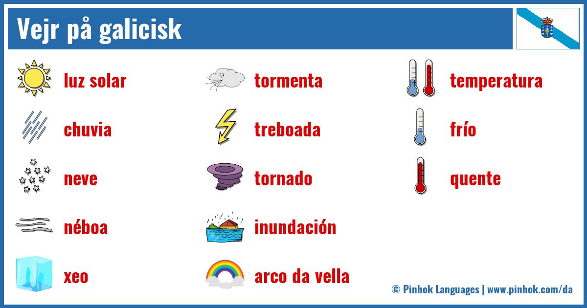 Vejr på galicisk