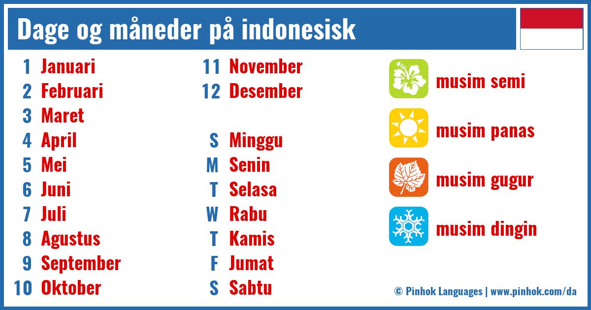 Dage og måneder på indonesisk