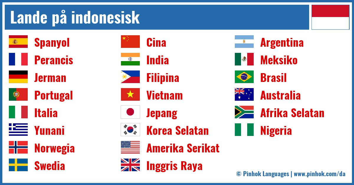 Lande på indonesisk