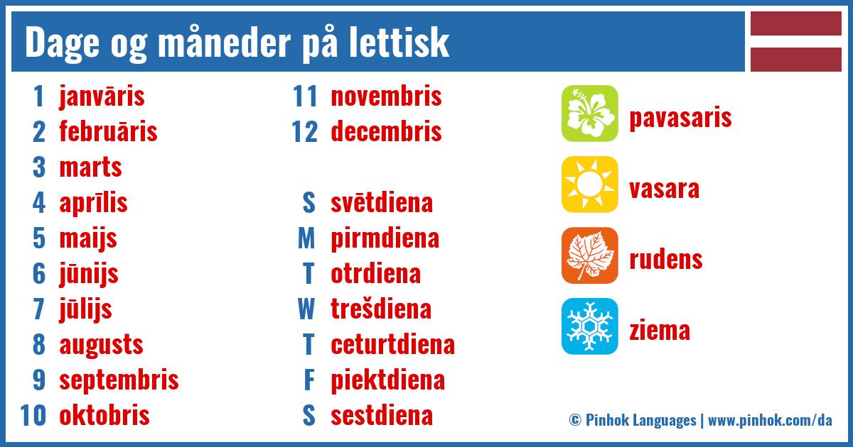 Dage og måneder på lettisk