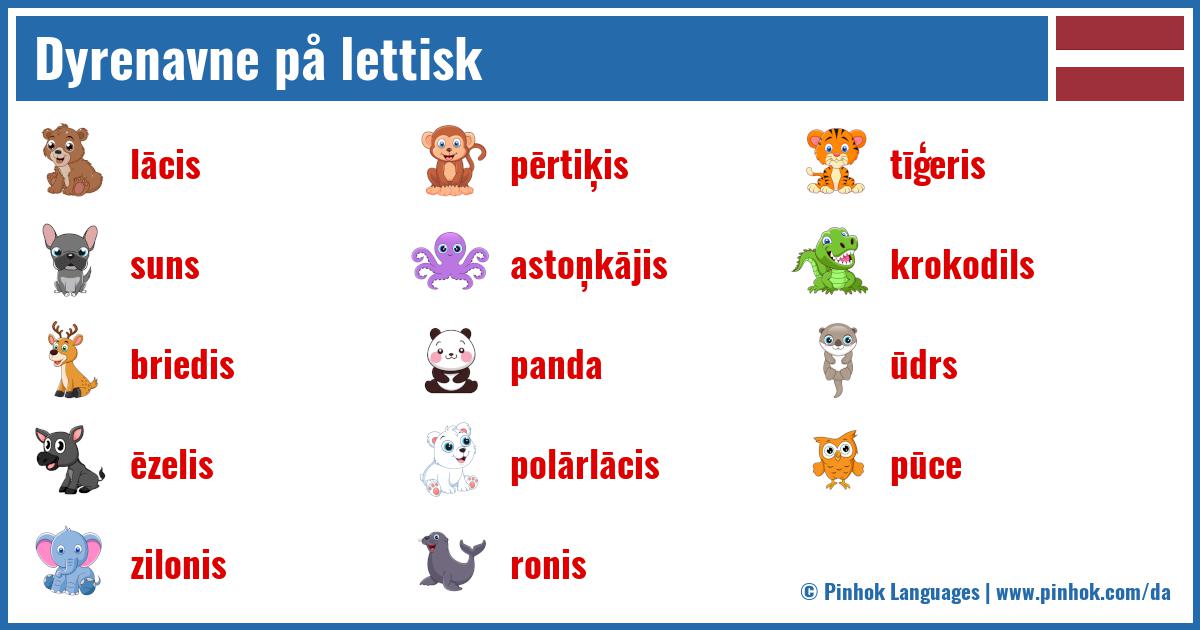 Dyrenavne på lettisk