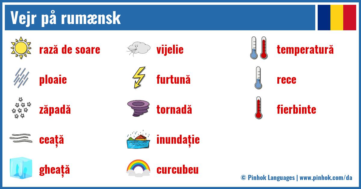 Vejr på rumænsk