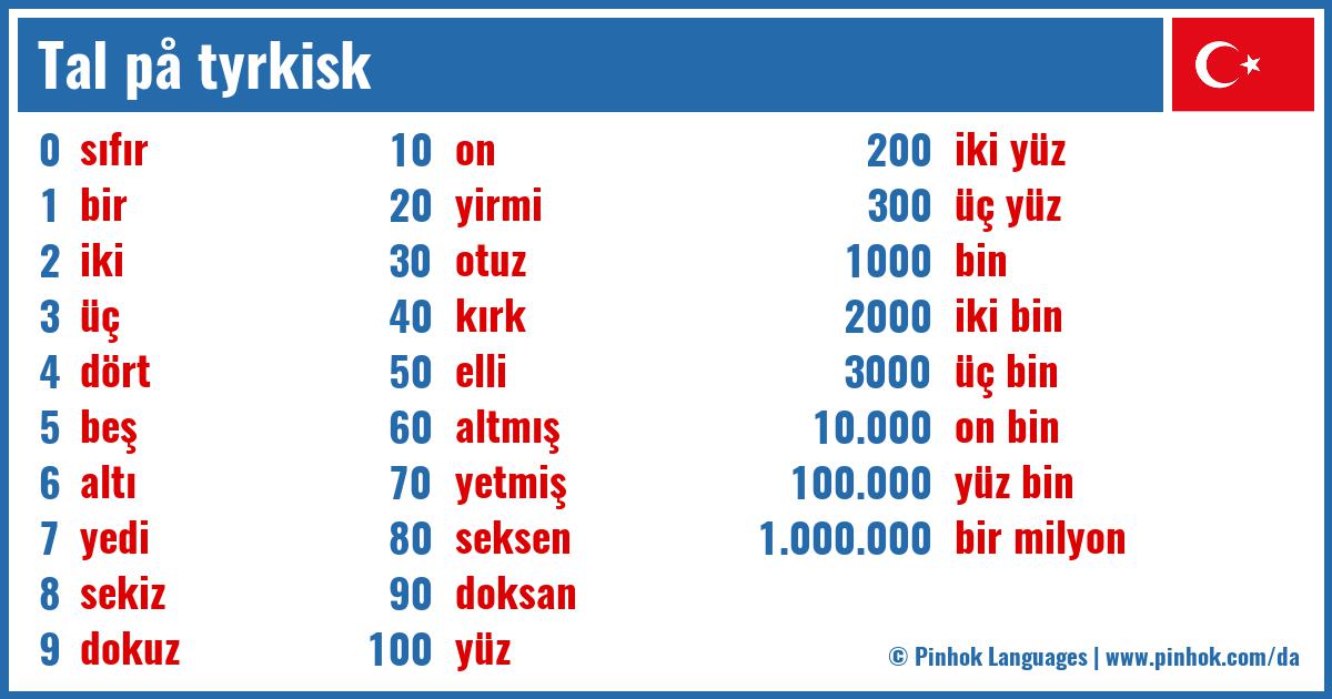 Tal på tyrkisk