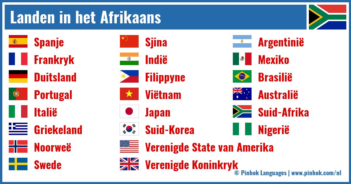 Landen in het Afrikaans