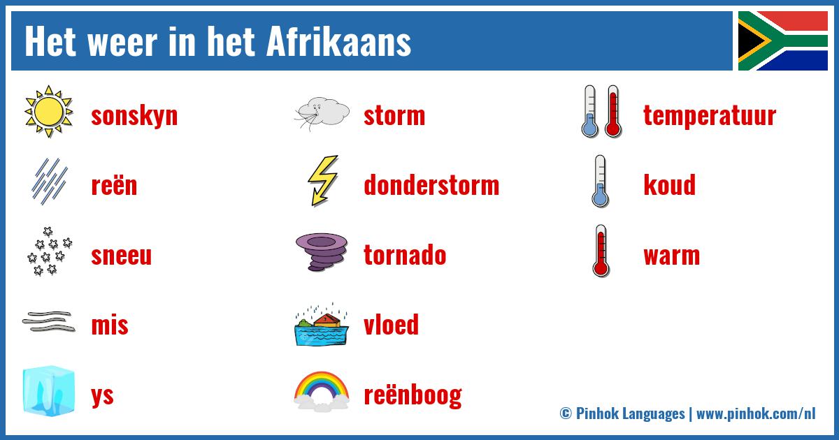 Het weer in het Afrikaans