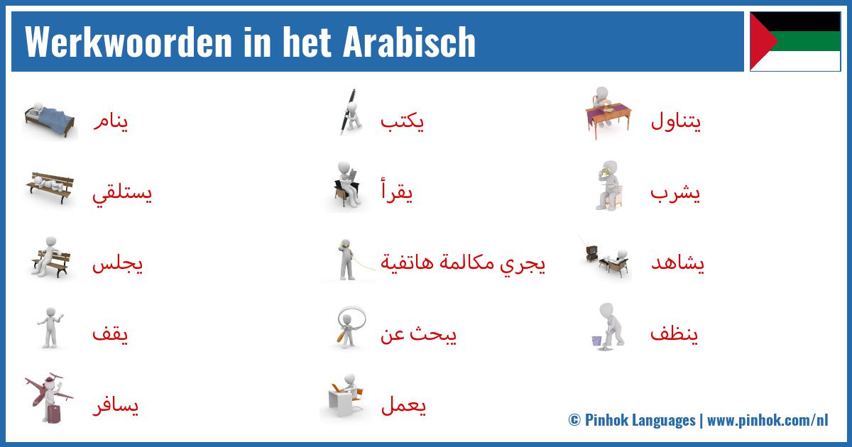 Werkwoorden in het Arabisch