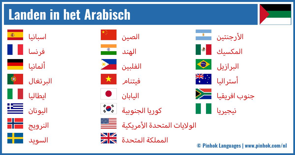 Landen in het Arabisch