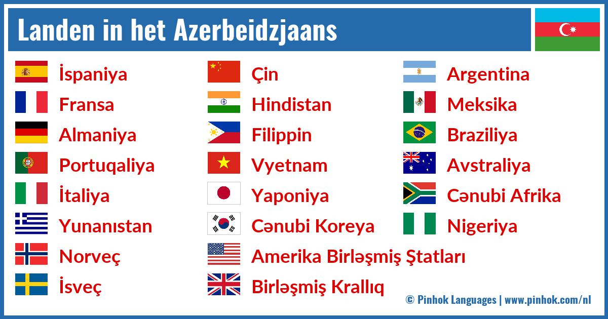 Landen in het Azerbeidzjaans