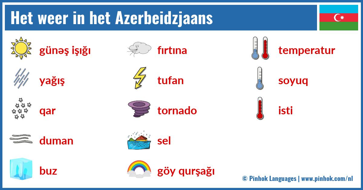 Het weer in het Azerbeidzjaans