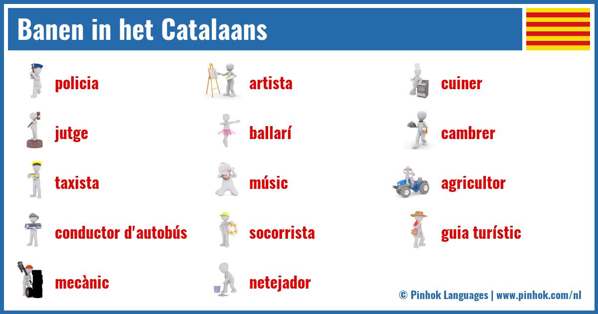 Banen in het Catalaans