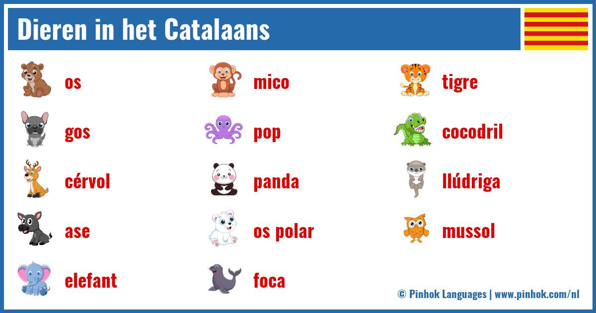 Dieren in het Catalaans