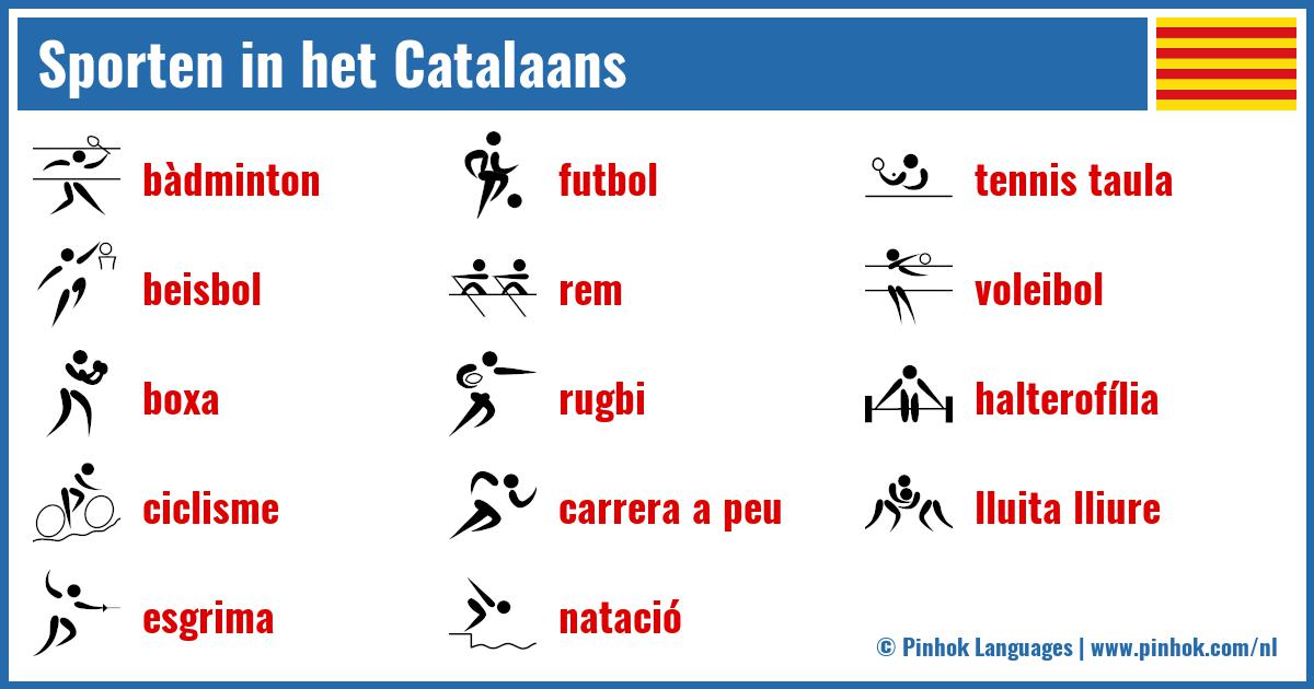 Sporten in het Catalaans