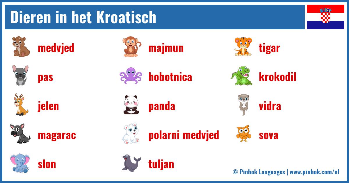 Dieren in het Kroatisch