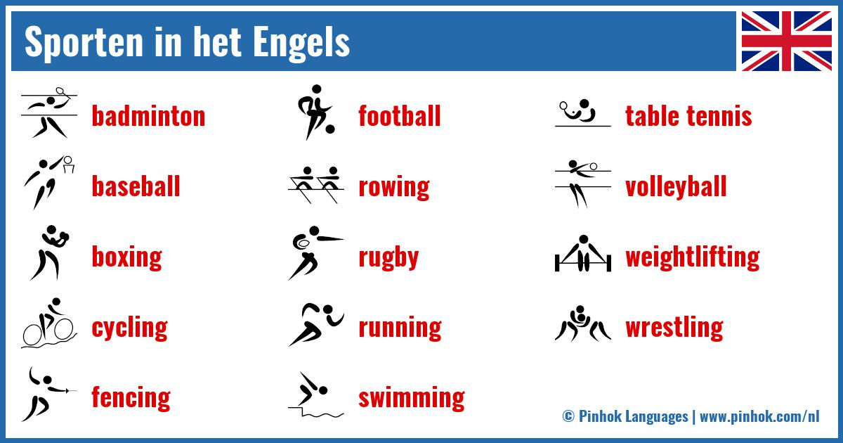 Sporten in het Engels