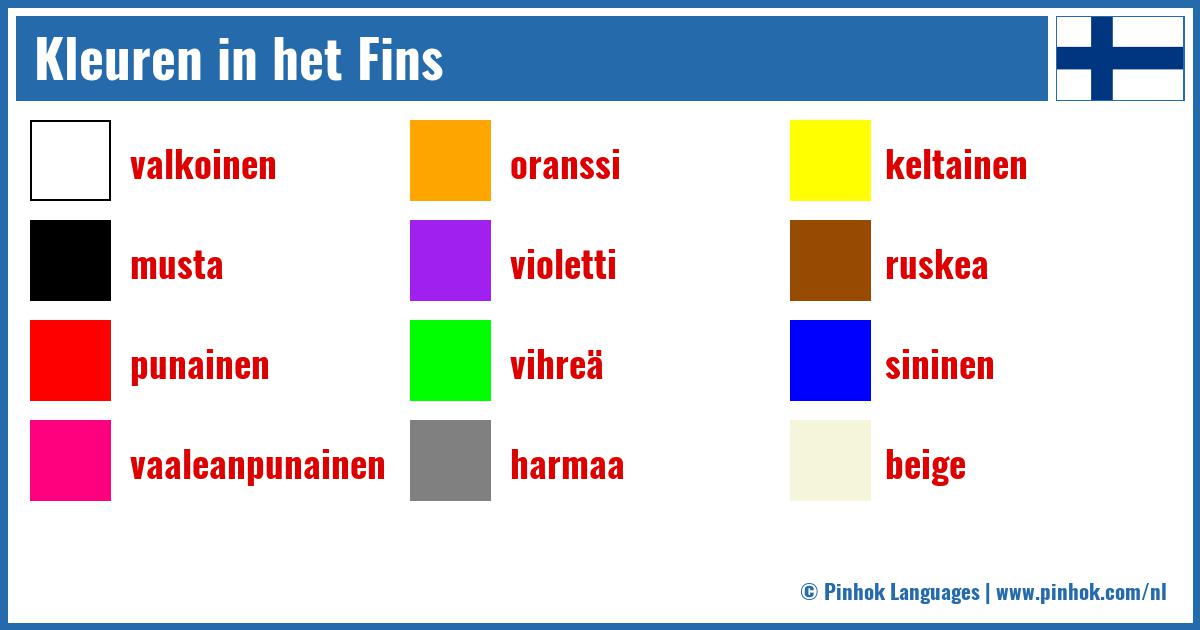 Kleuren in het Fins