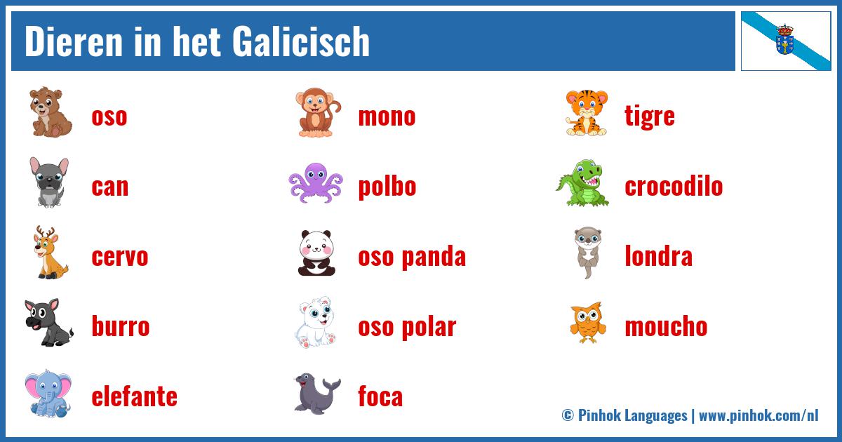 Dieren in het Galicisch
