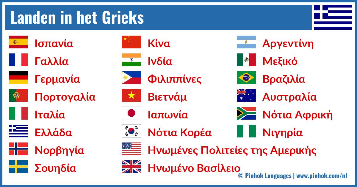 Landen in het Grieks