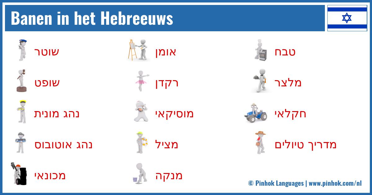 Banen in het Hebreeuws