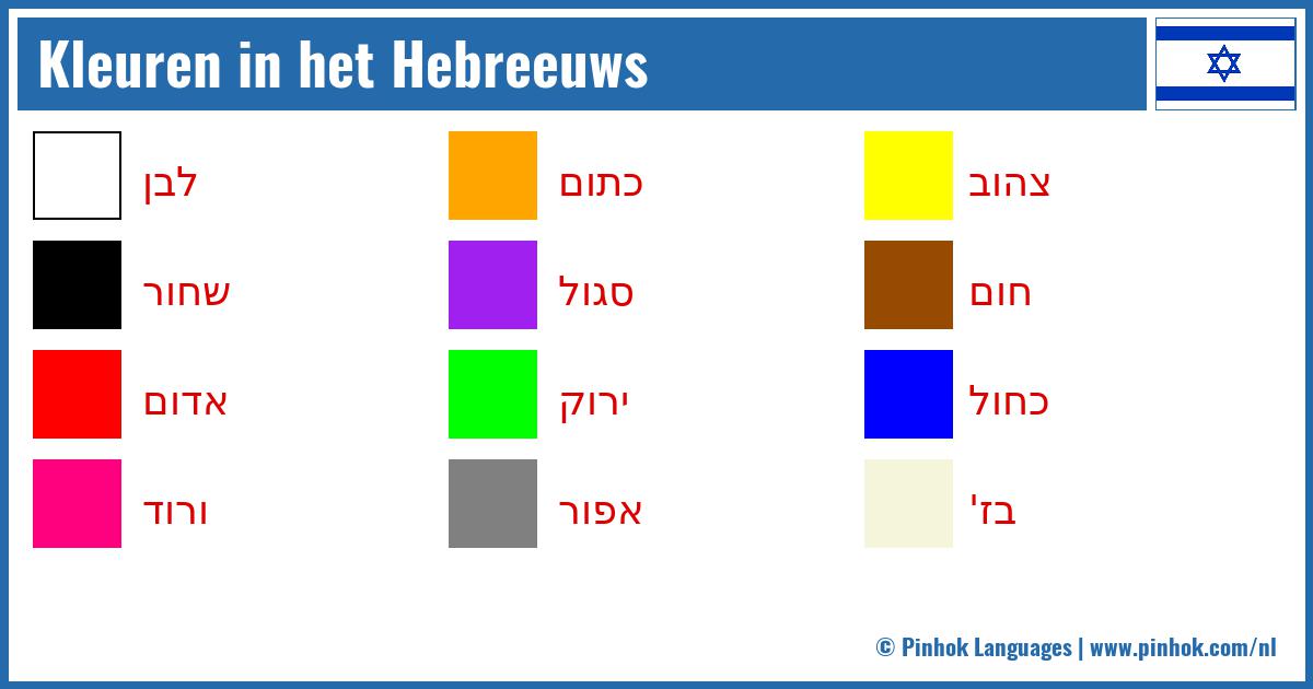 Kleuren in het Hebreeuws