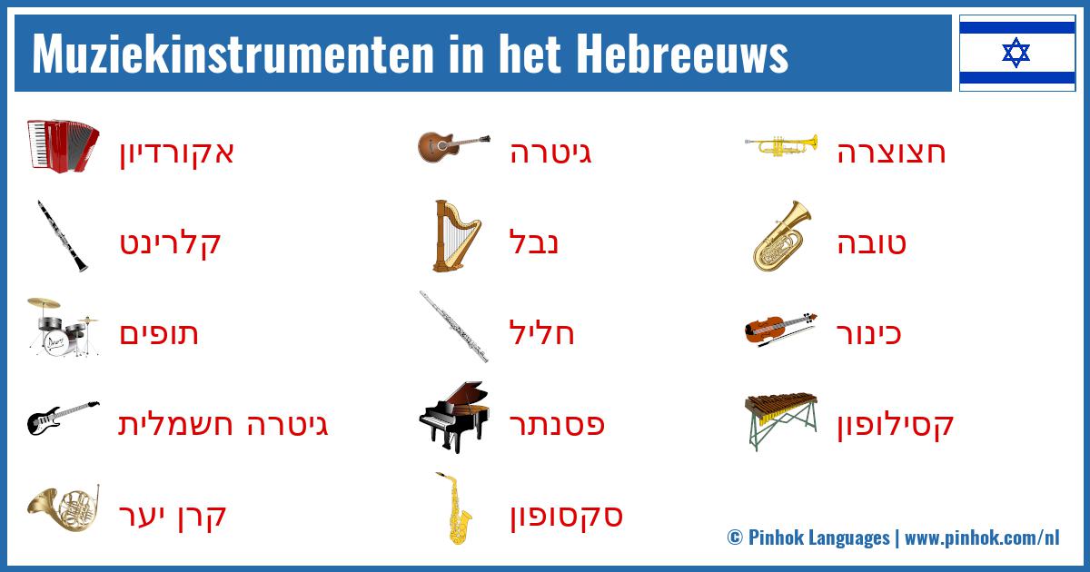Muziekinstrumenten in het Hebreeuws