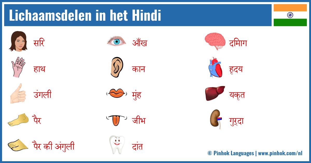Lichaamsdelen in het Hindi