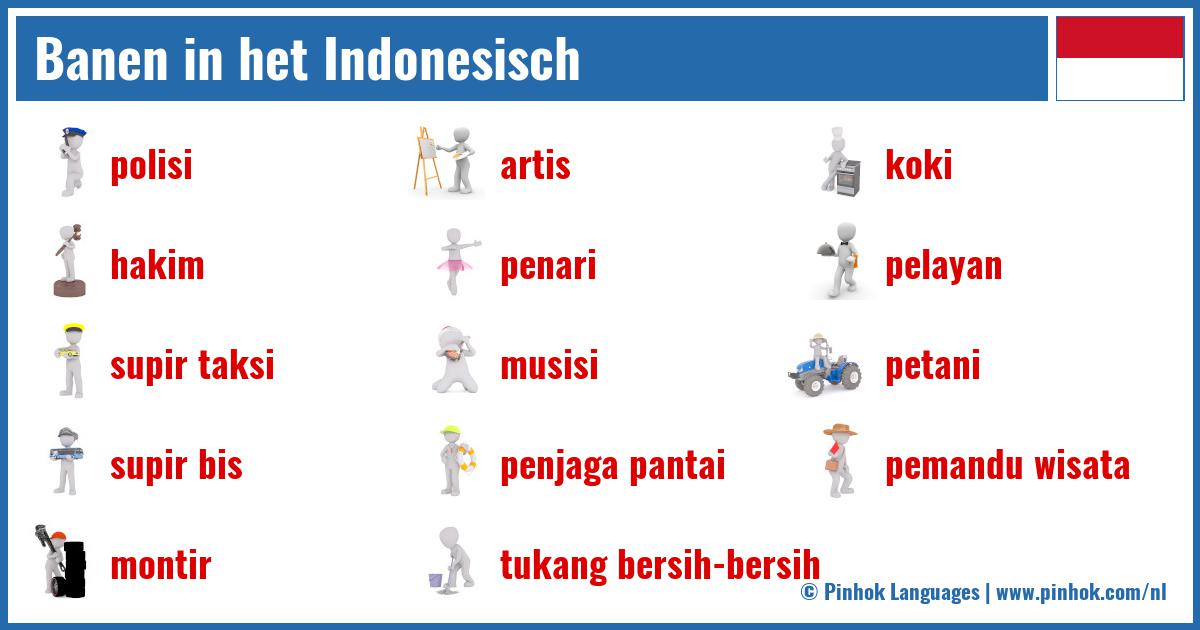 Banen in het Indonesisch