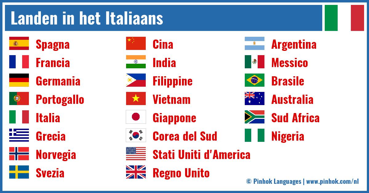 Landen in het Italiaans