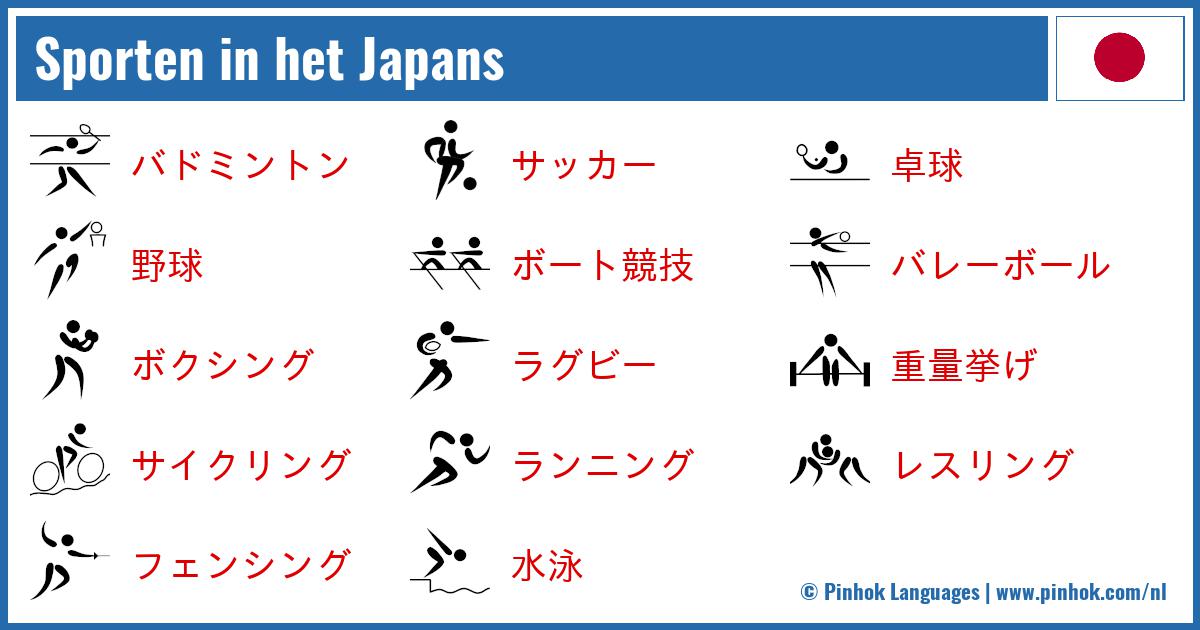 Sporten in het Japans