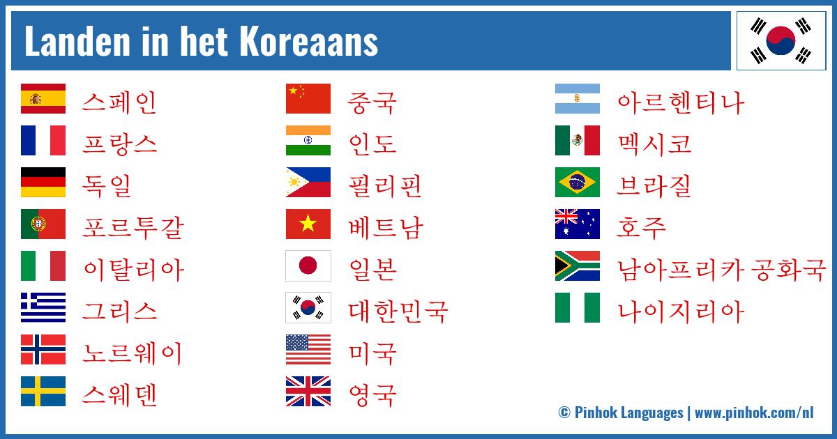 Landen in het Koreaans